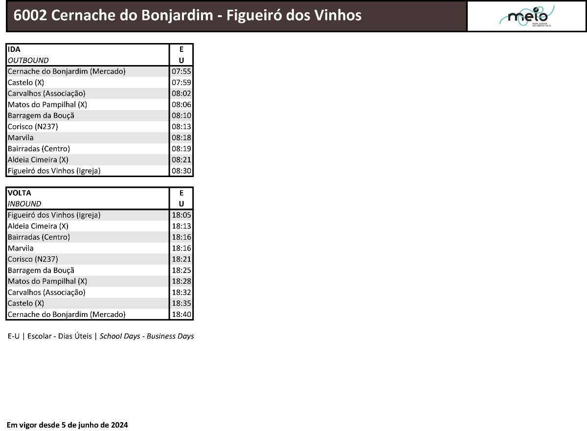 6002 Cernache do Bonjardim Figueiro dos Vinhos