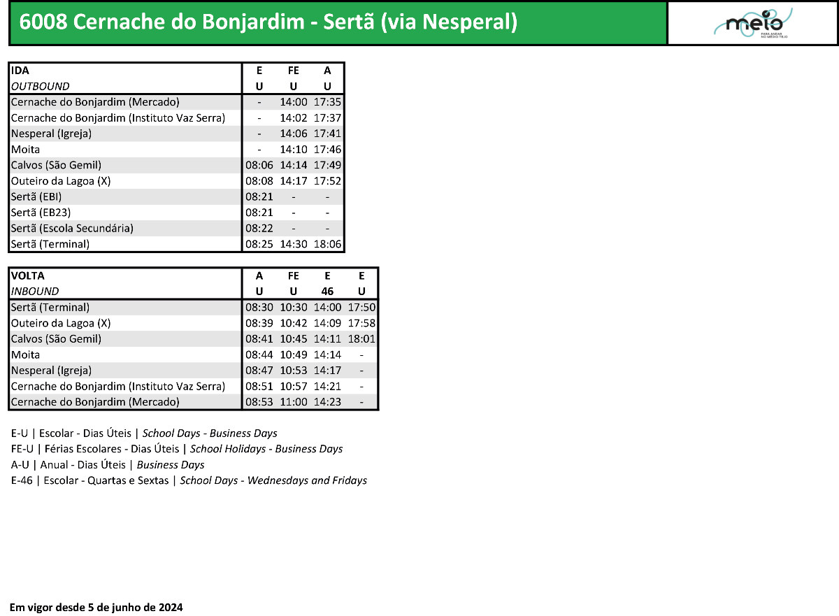 6008 Cernache do Bonjardim Serta via Nesperal
