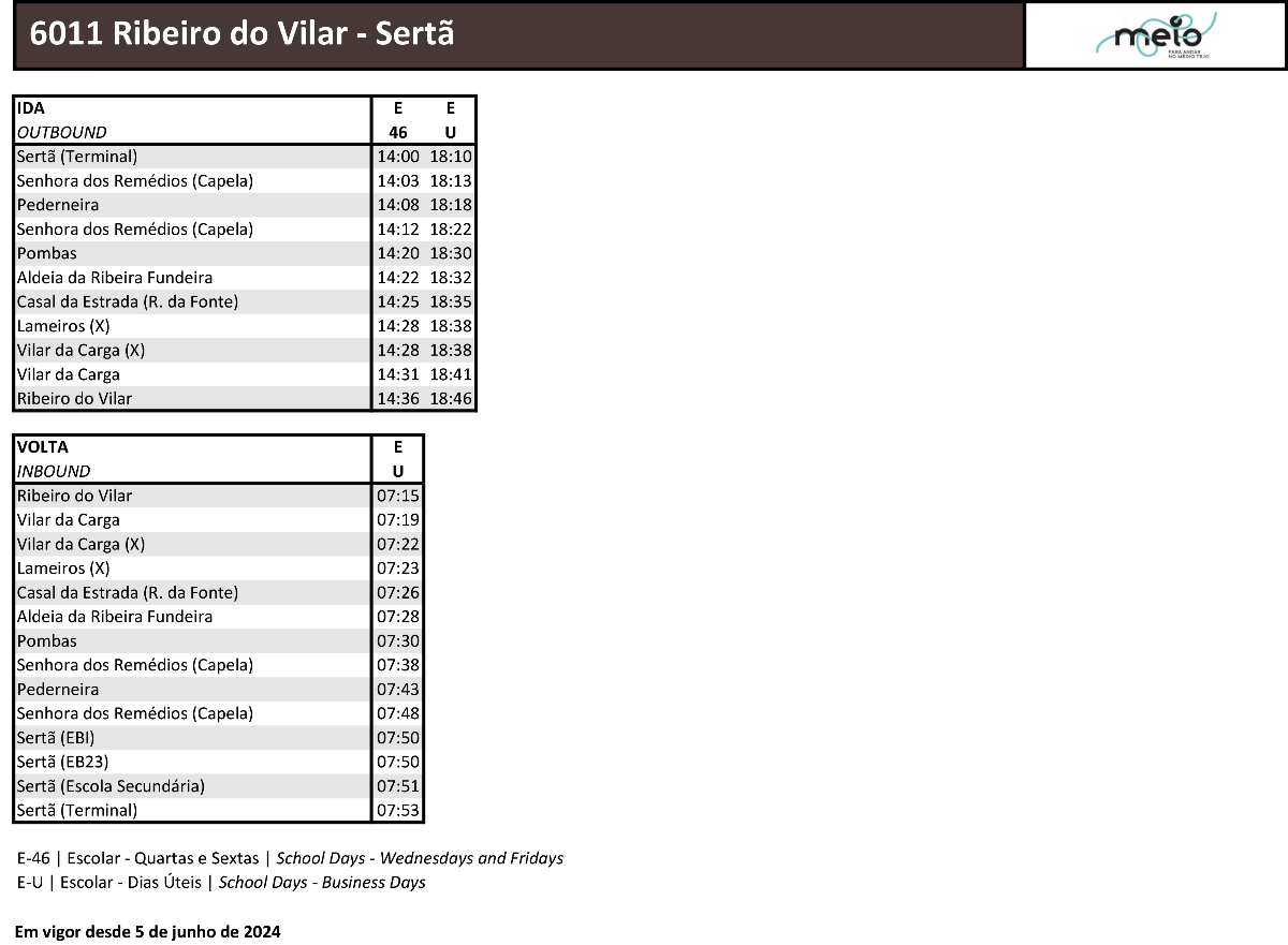 6011 Ribeiro do Vilar Serta