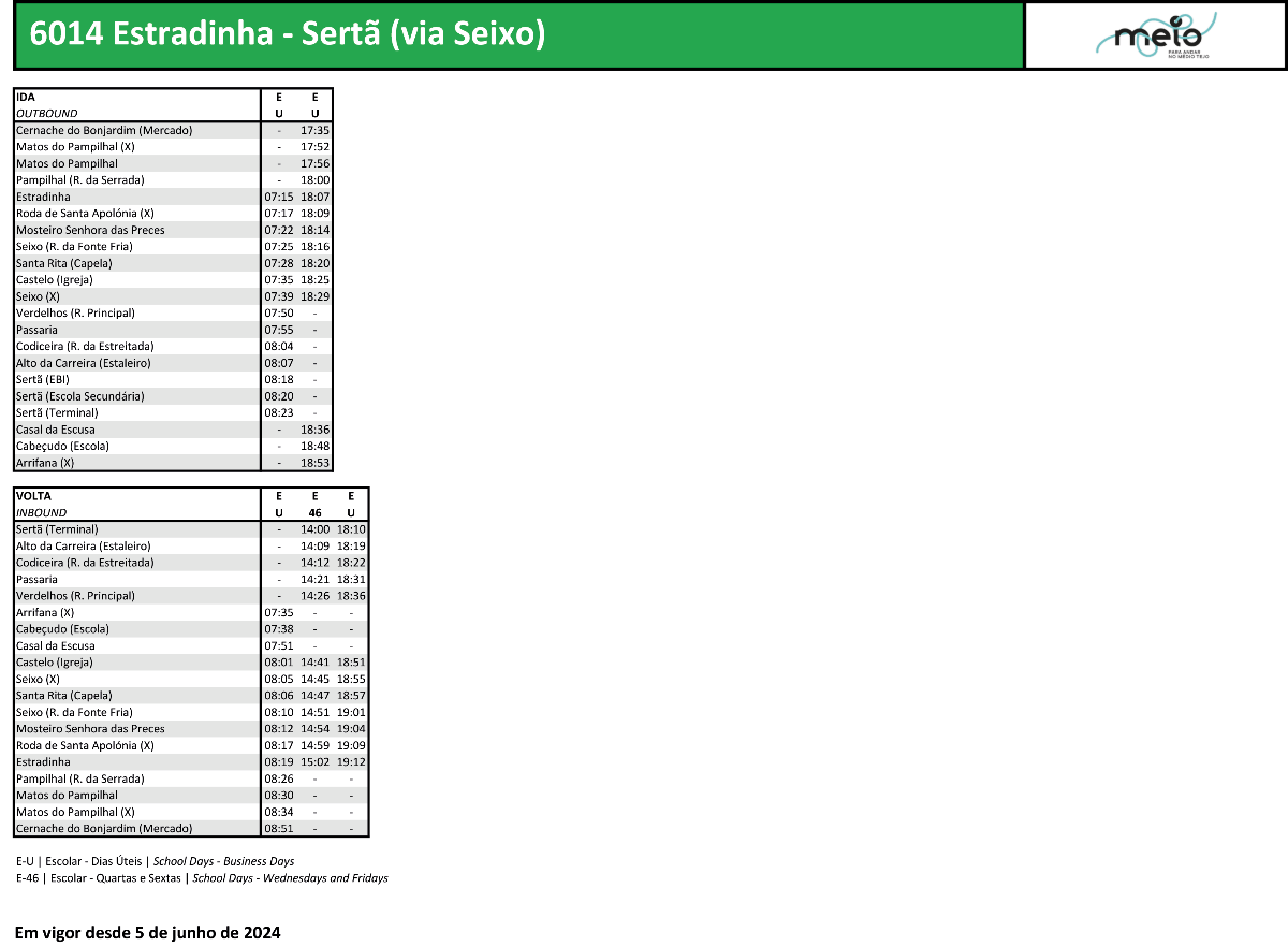 6014 Estradinha Serta via Seixo