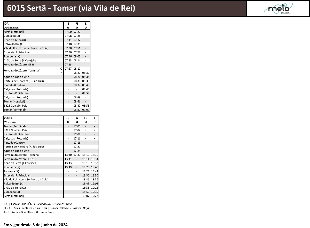 6015 Serta Tomar via Vila de Rei